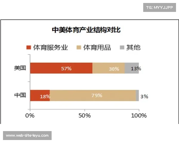 达拉斯牛仔年收入突破八亿美元 场馆运营模式引领体育产业新趋势 达拉斯牛仔年收入突破八亿美元 场馆运营模式引领体育产业新趋势