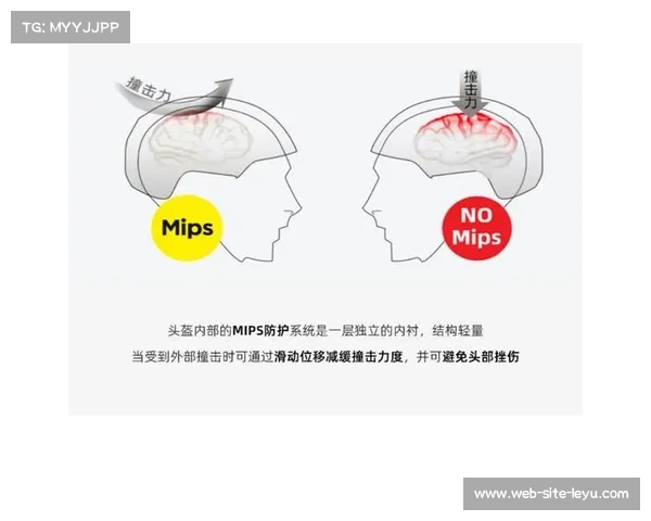 瑞典德国成功试用脑震荡检测头盔医疗技术突破助力运动安全 瑞典德国成功试用脑震荡检测头盔医疗技术突破助力运动安全