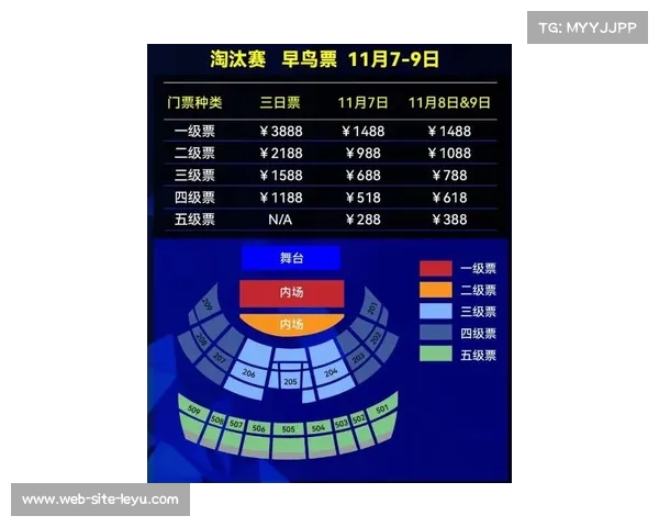 2026年世界杯票务方案公布小组赛门票定价100至500美元引热议 2026年世界杯票务方案公布小组赛门票定价100至500美元引热议