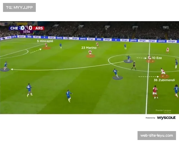 PPDA数据揭示防守强度 阿森纳高位逼抢成功率成战术范本